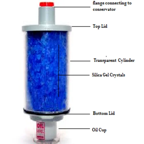 transformer-silica-gel-breather-500x500 (1)