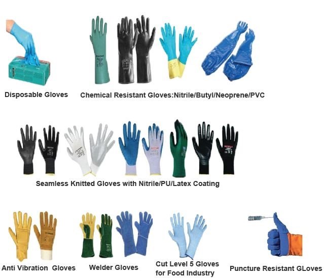 hand gloves (3)